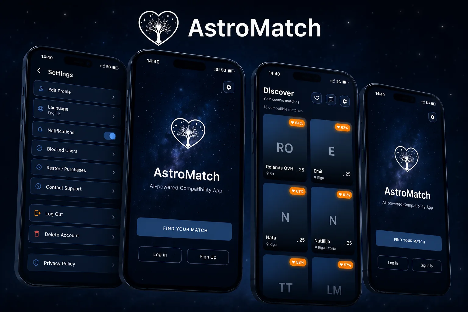AstroMatch